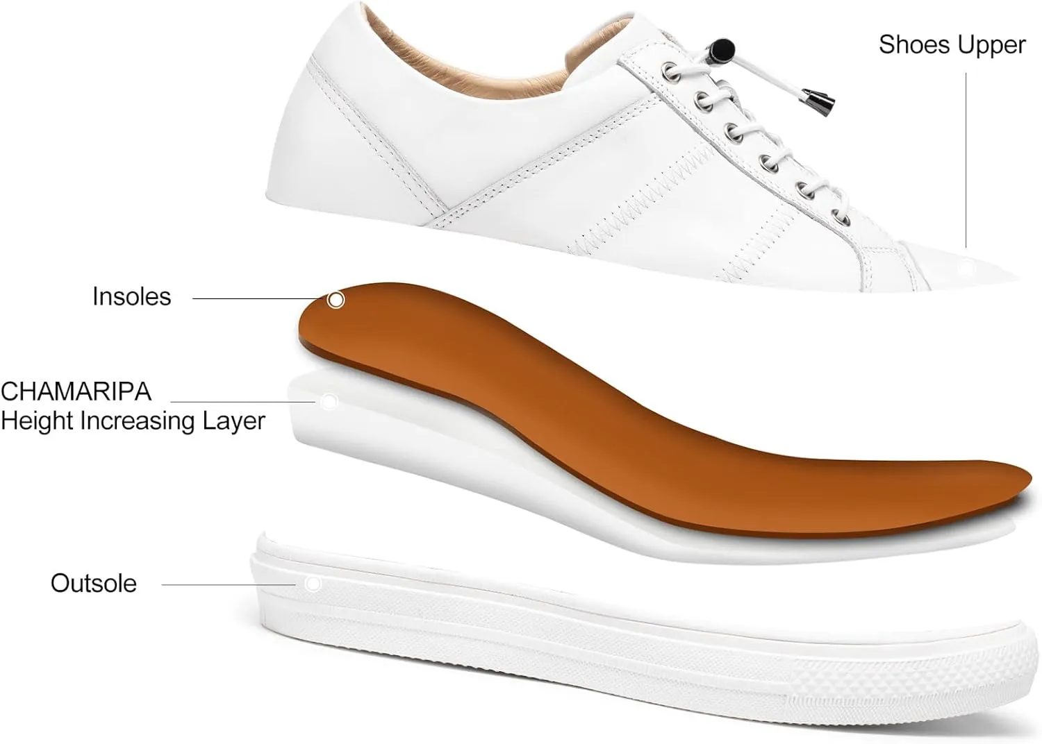 CHAMARIPA Men's Invisible Height Increasing Elevator Shoes Lace-Up Fashion Casual Comfortable Sneakers Genuine Leather Lifting Shoes That Make You 2.36/2.76 Inches Taller Handcrafted