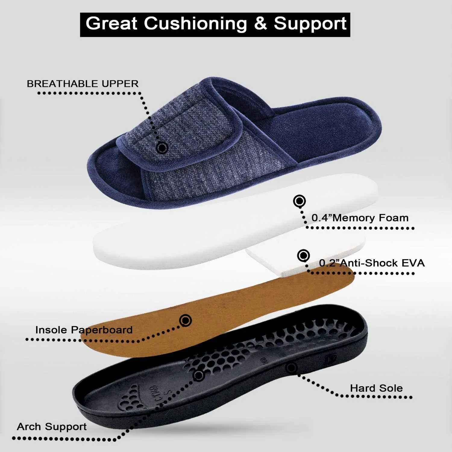 DL Adjustable Men's Memory Foam Slippers, Comfy Indoor Outdoor, Breathable Slide Bedroom Velcor Slippers Size 7-14 Black, Gray, Navy, Brown