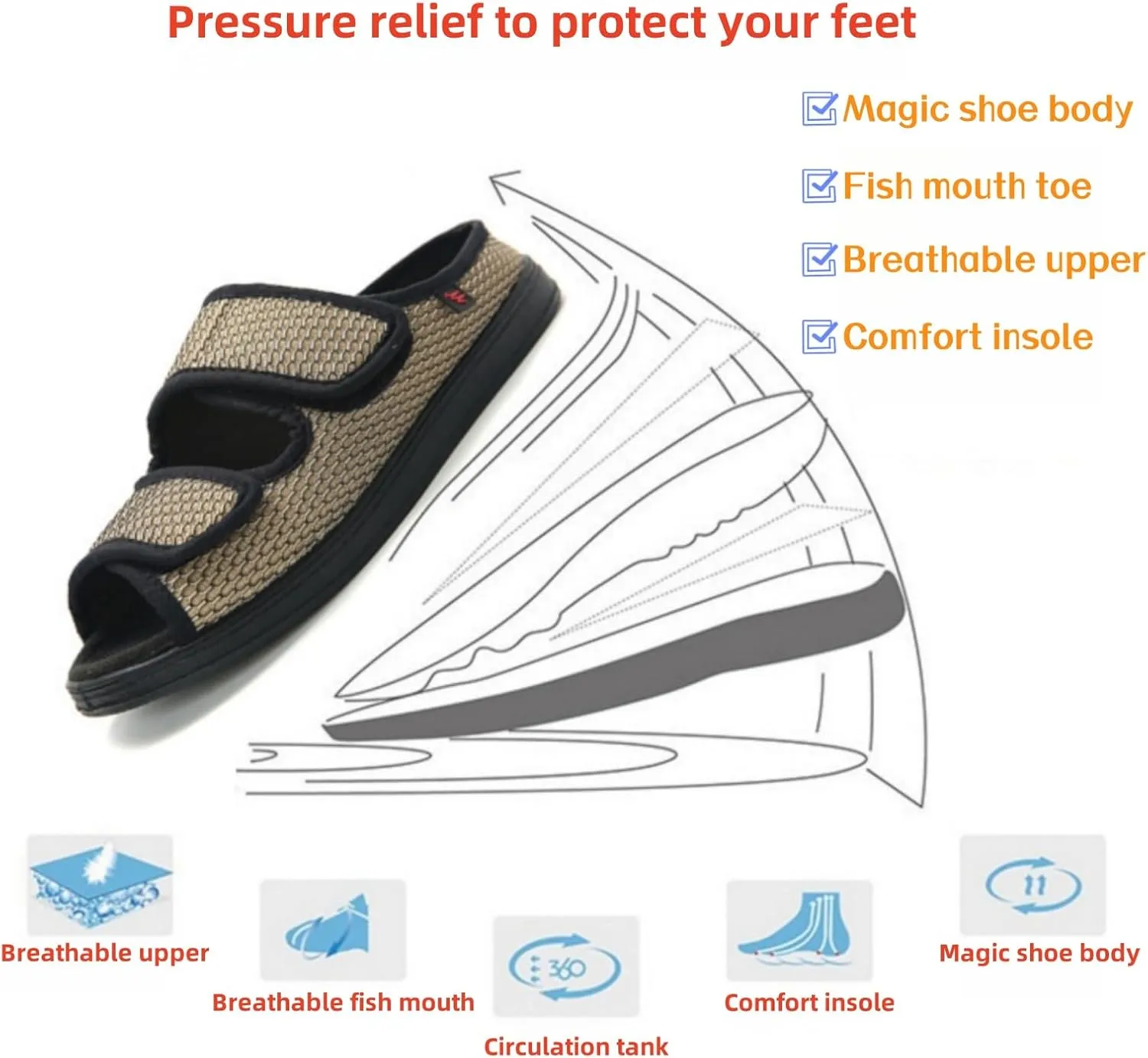 Extra Wide Diabetic Foot Shoes,Unisex for Swollen Feet,Adjustable Slippers,Men's Diabetic Sandals for Obesity,Hallux Valgus,Plantar Fasciitis,Arthritis,Black
